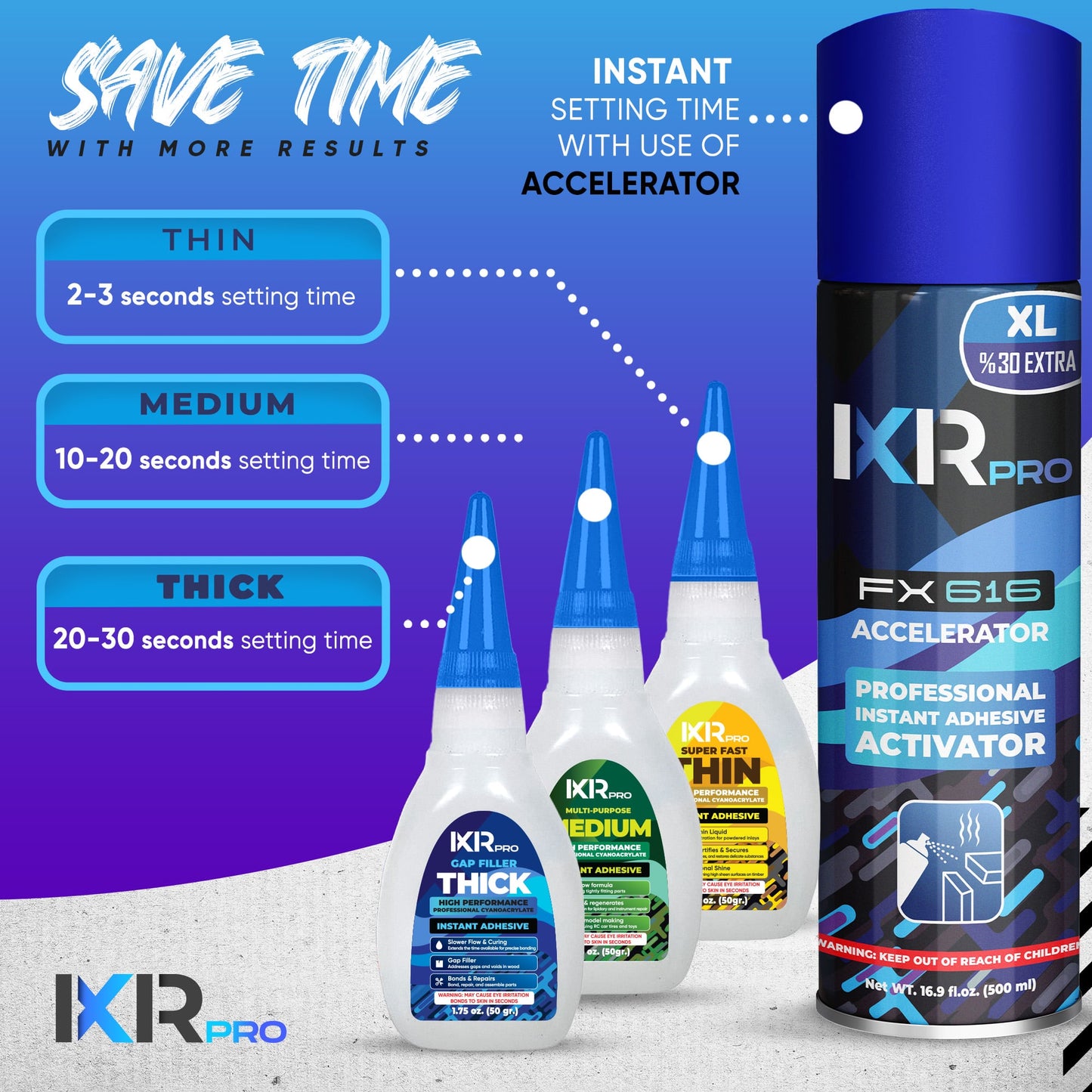 CA Glue with Activator